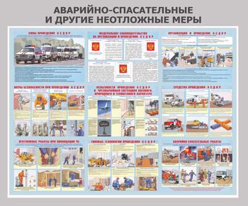 С55 аварийно-спасательные и другие неотложные меры (1200х1000 мм, пластик ПВХ 3 мм, алюминиевый багет золотого цвета) - Стенды - Стенды по гражданской обороне и чрезвычайным ситуациям - Магазин охраны труда ohranatruda-shop.ru