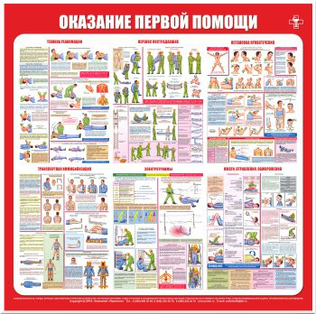 С18 Стенд оказание первой помощи (1000х1000 мм, пластик ПВХ 3 мм, алюминиевый багет золотого цвета) - Стенды - Стенды по первой медицинской помощи - Магазин охраны труда ohranatruda-shop.ru